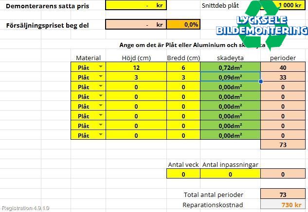 Volkswagen VW CADDY 11-15 Dörr Fram Vänster