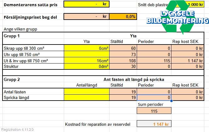 Dacia DUSTER 18-24 Grill-Galler