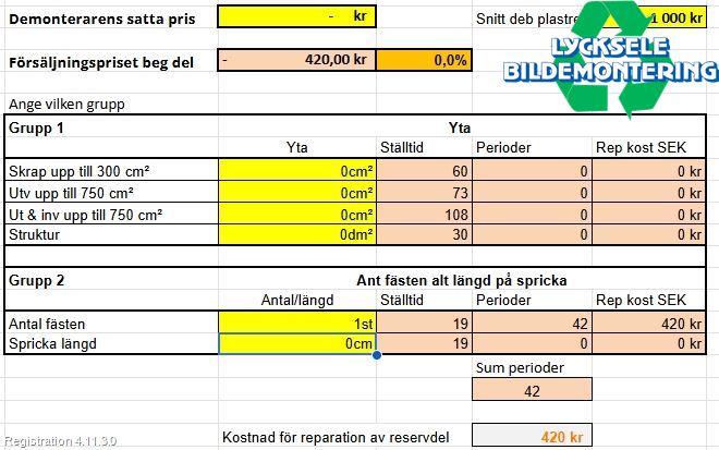 BMW 5 E60/61 Sed/Tou 02-10 Stötfångarbeklädnad Bak
