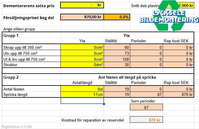 Audi A3/S3 8V 13-20 Stötfångarbeklädnad Bak