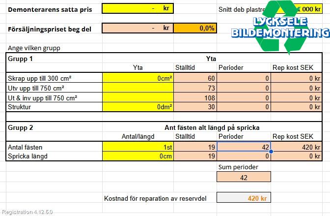 Volkswagen VW AMAROK 2H 10-22 Skärmbreddare