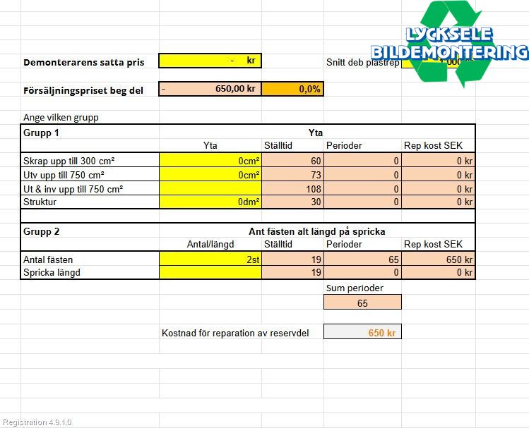 Opel MOKKA 13-20 Spoiler Baklucka