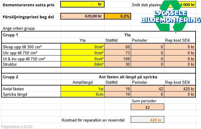 Ford KUGA 13-16 Stötfångardel Bak Vä