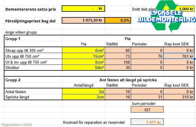 Volvo V70 08-13 Stötfångarbeklädnad Bak