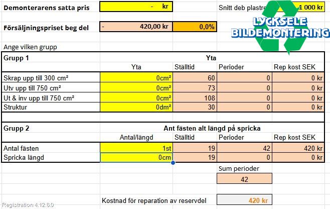 Volkswagen VW TIGUAN 16-24 Stötfångarbeklädnad Bak