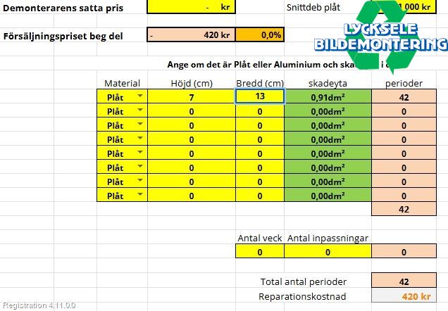 Iveco DAILY 07-13 Huv Fram