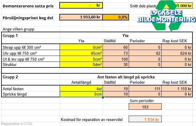 Honda CIVIC 12-16 Stötfångarbeklädnad Fram