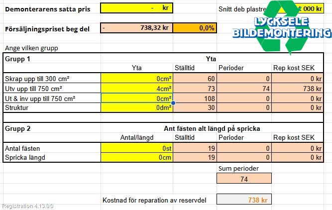 Volkswagen VW TIGUAN 16-24 Stötfångarbeklädnad Fram