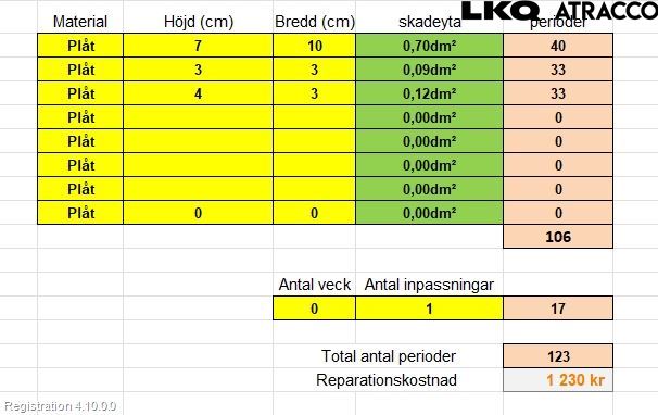 Renault KANGOO II 15-21 Dörr Bak Van-Skåp Vänster