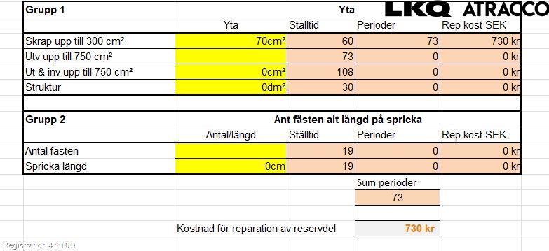 Renault MEGANE IV 16-23 Stötfångare Bak