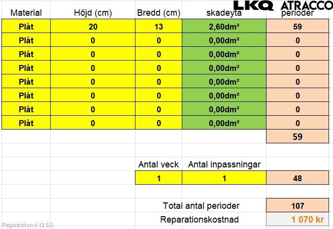 Opel MOKKA 13-20 Dörr Bak Höger