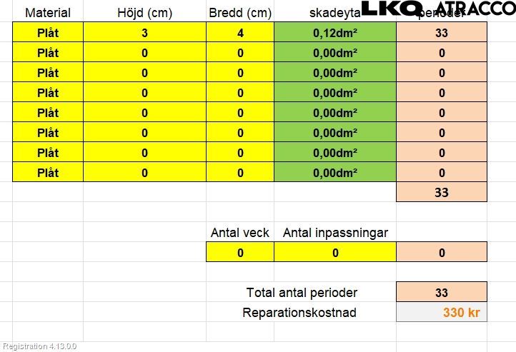 Toyota PROACE CITY 20- Dörr Fram Höger