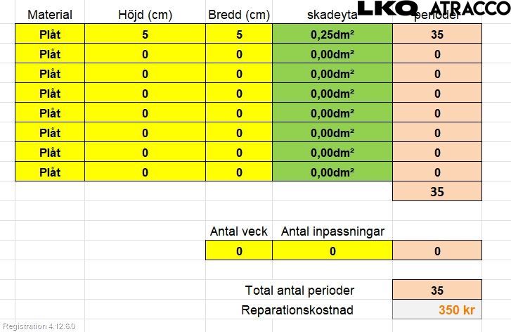 Fiat FREEMONT Dörr Bak Vänster
