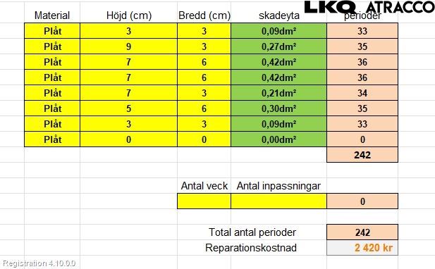 Toyota AURIS 13-19 Dörr Bak Vänster