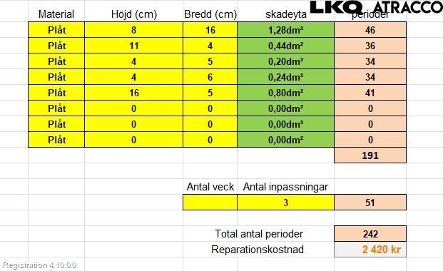 Toyota AURIS 10-12 Dörr Fram Vänster