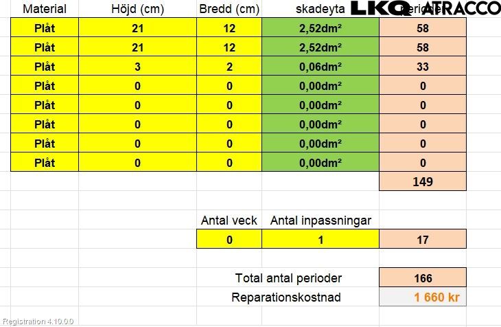 Toyota AURIS 10-12 Dörr Fram Höger
