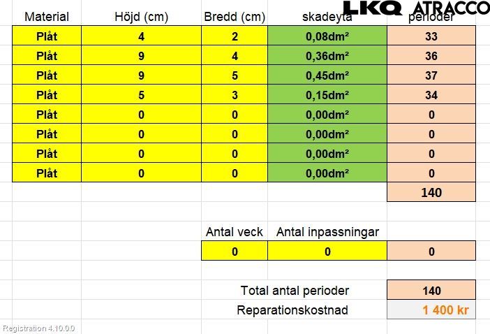 Mitsubishi OUTLANDER 13-21 Dörr Bak Vänster