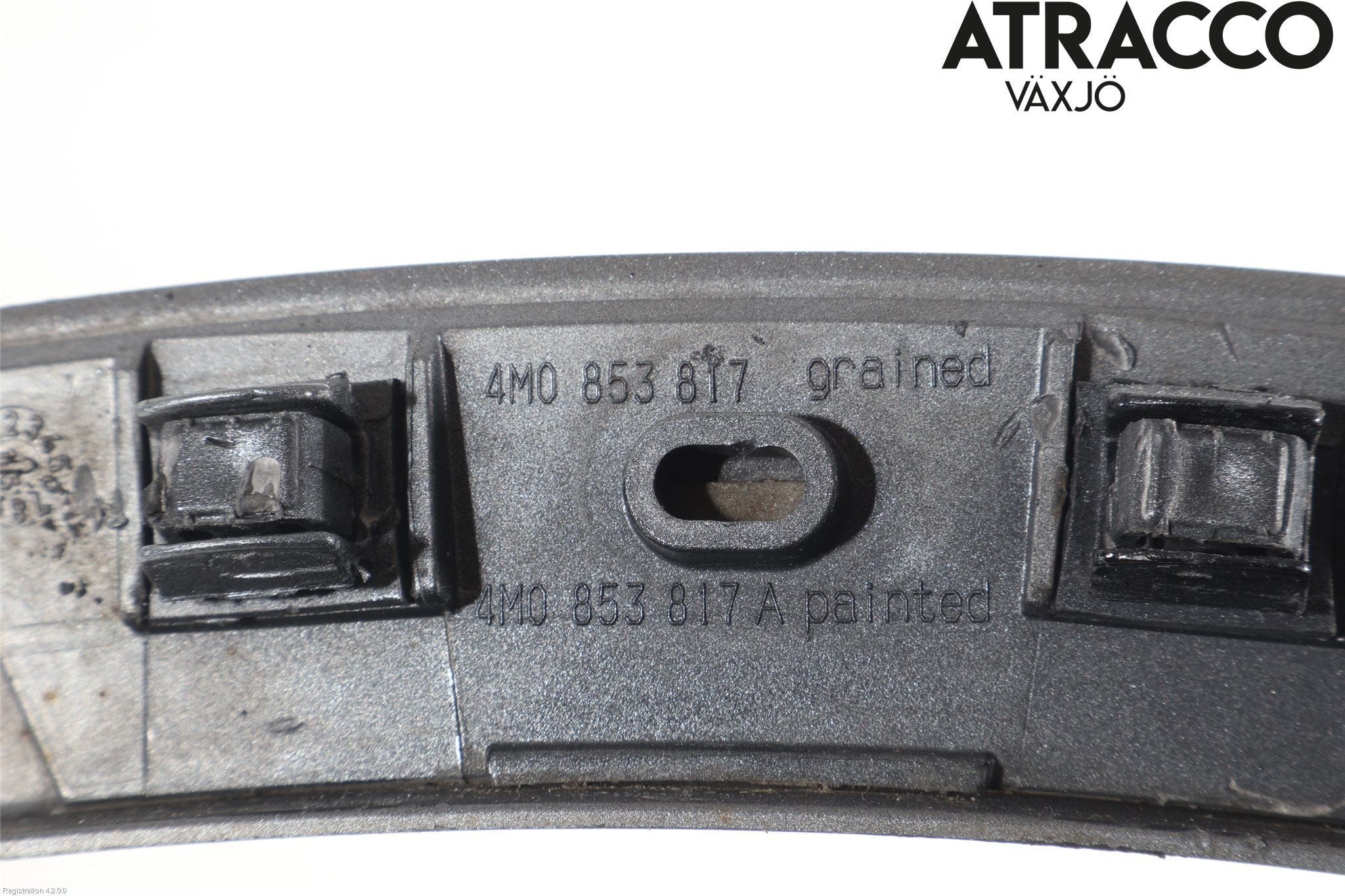 Audi Q7/SQ7 Skärmbreddare