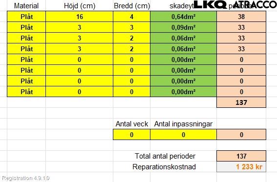 Subaru OUTBACK 10-15 Dörr Bak Vänster