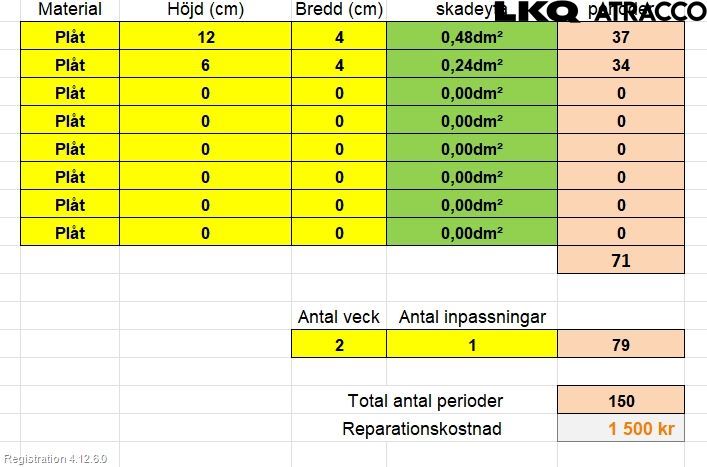 Opel ZAFIRA C 12-19 Dörr Bak Höger