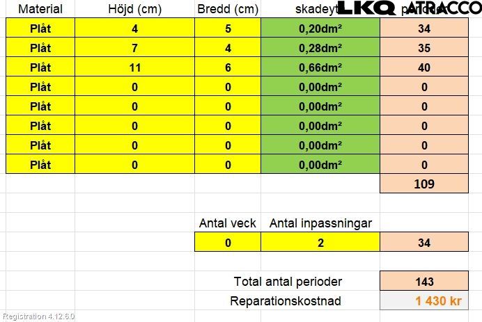 Fiat FREEMONT Dörr Bak Höger