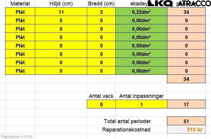 Fiat 500L 13-19 Skärm Fram Vänster
