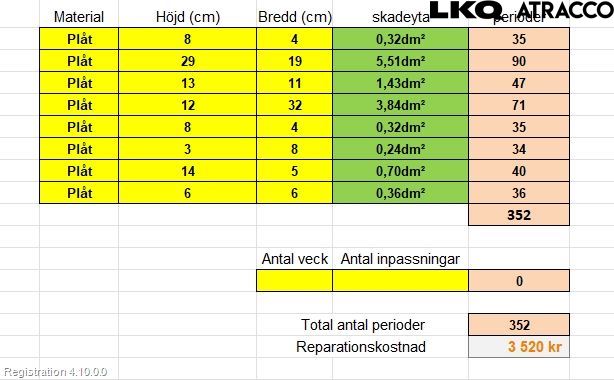 Nissan PRIMASTAR Dörr Sido-Skjutdörr Hö