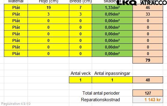 Subaru OUTBACK 10-15 Dörr Fram Höger