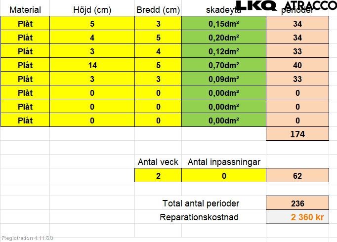 Volkswagen VW CADDY      04-10 Dörr Bak Van-Skåp Höger