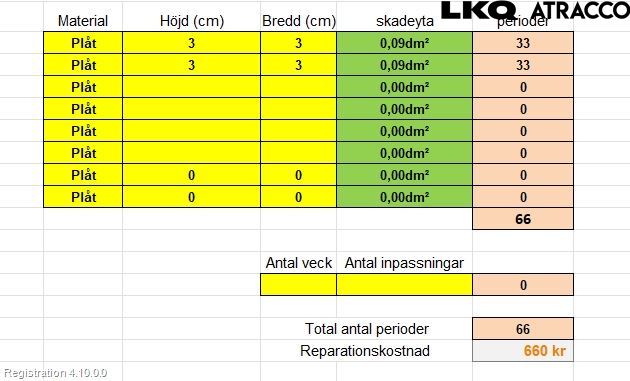 Skoda RAPID Dörr Fram Höger