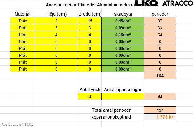 Toyota AURIS 13-19 Baklucka Kombi