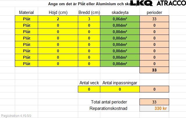 Mitsubishi OUTLANDER 13-21 Baklucka Kombi