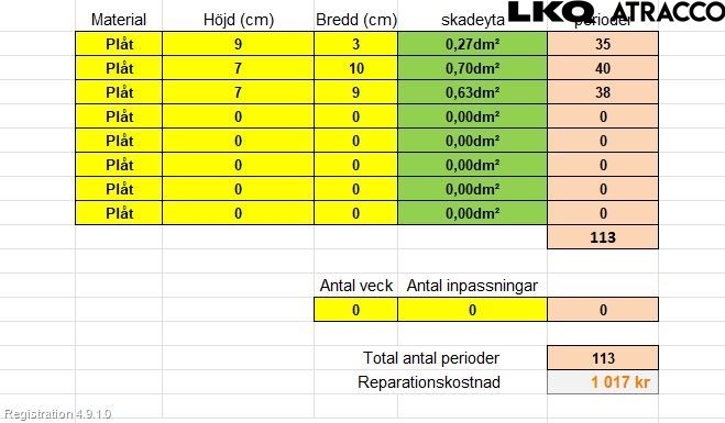 Hyundai i40 08-15 Baklucka Kombi
