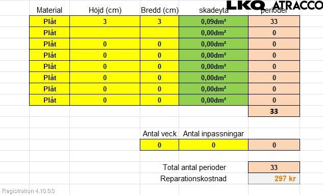 Mitsubishi OUTLANDER 13-21 Dörr Bak Höger