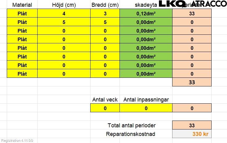 Audi A4/S4 08-11 Baklucka Kombi