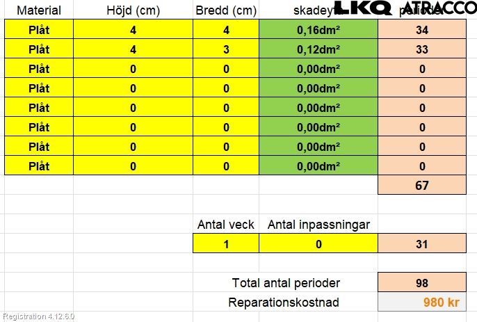 Opel MOKKA 13-20 Skärm Fram Höger