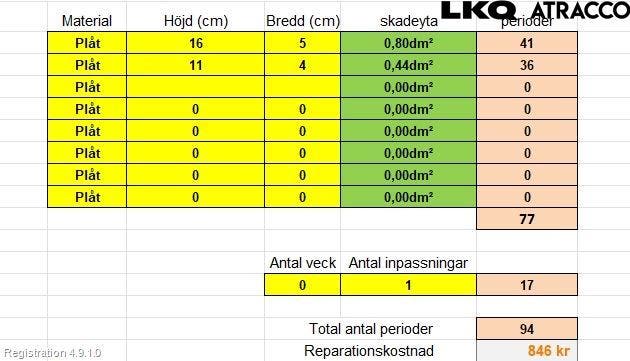Volvo V60 11-13 Dörr Fram Höger