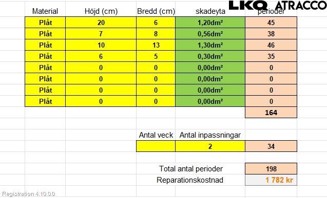 Toyota AVENSIS 03-06 Dörr Fram Höger
