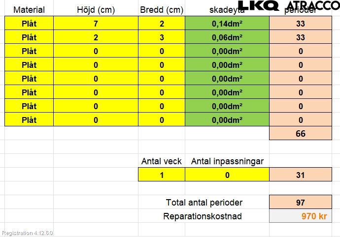 Skoda SUPERB 09-15 Dörr Fram Höger