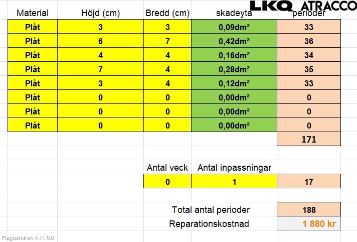 Mitsubishi OUTLANDER 13-21 Dörr Bak Höger